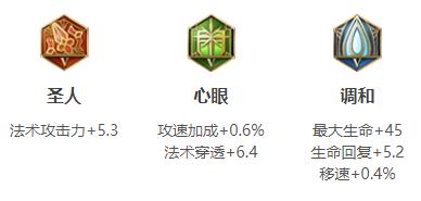 《王者榮耀》嫦娥英雄圖鑒