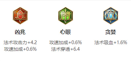 《王者榮耀》司馬懿英雄圖鑒