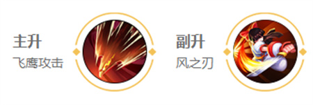 《王者榮耀》娜可露露英雄圖鑒