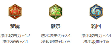《王者榮耀》女媧英雄圖鑒