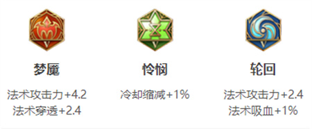 《王者榮耀》甄姬英雄圖鑒