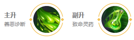 《王者榮耀》扁鵲英雄圖鑒