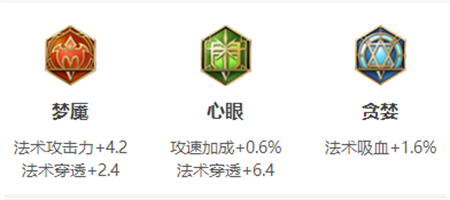 《王者榮耀》高漸離英雄圖鑒