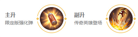 《王者榮耀》萊西奧技能加點