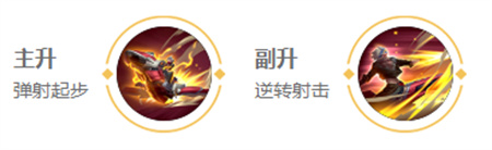 《王者榮耀》戈婭英雄圖鑒