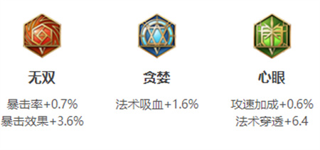《王者榮耀》艾琳英雄圖鑒