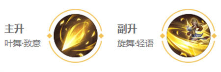 《王者榮耀》艾琳英雄圖鑒
