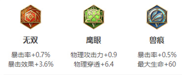 《王者榮耀》黃忠英雄圖鑒