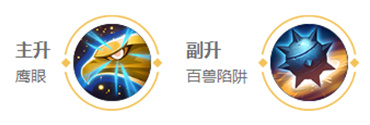 《王者榮耀》成吉思汗圖鑒