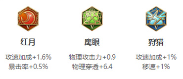 《王者榮耀》馬可波羅英雄圖鑒