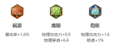 《王者榮耀》孫尚香銘文搭配