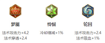 《王者榮耀》鐘馗英雄圖鑒