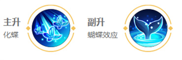 《王者榮耀》莊周英雄圖鑒