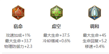 《王者榮耀》劉禪英雄圖鑒