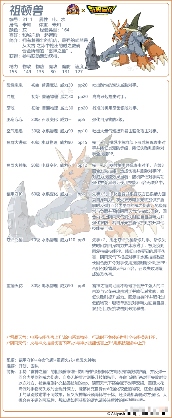 《洛克王國》祖頓獸技能表圖鑒