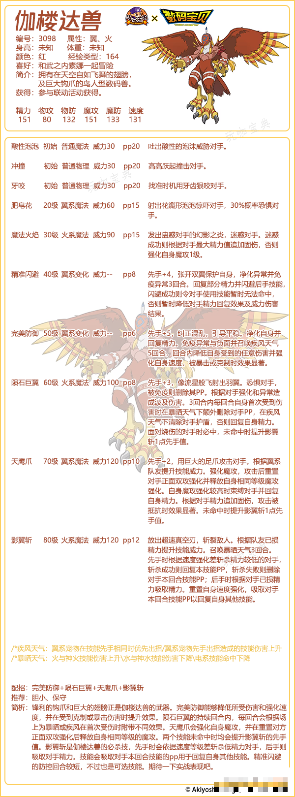 《洛克王國》伽樓達獸技能表圖鑒