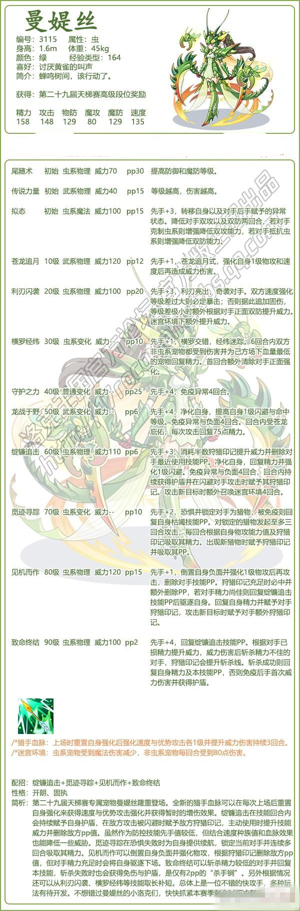 《洛克王國》曼媞絲技能表圖鑒