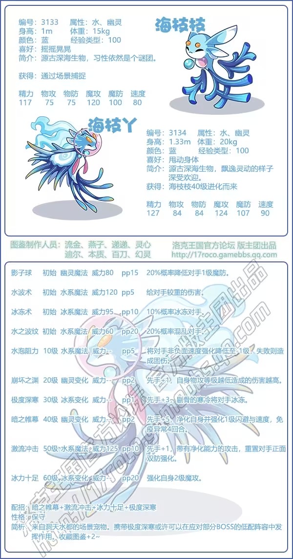 《洛克王國》海枝丫技能表圖鑒