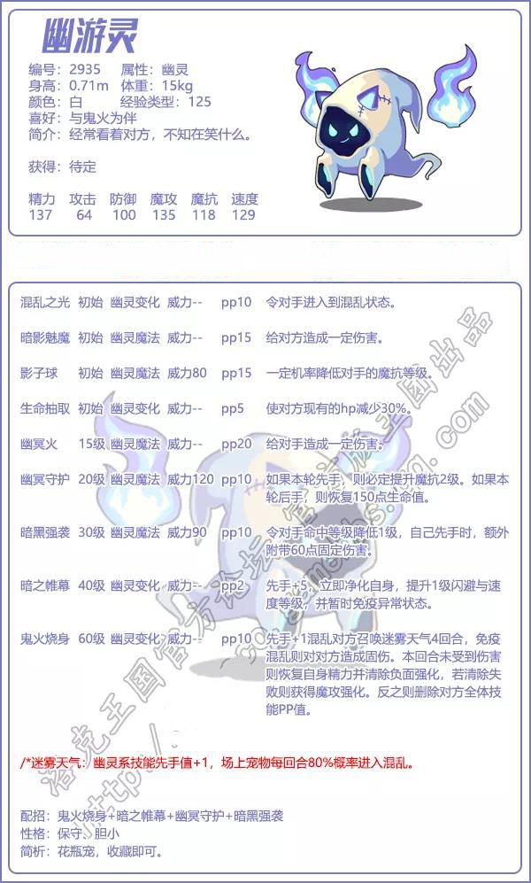 《洛克王國》幽游靈技能表圖鑒