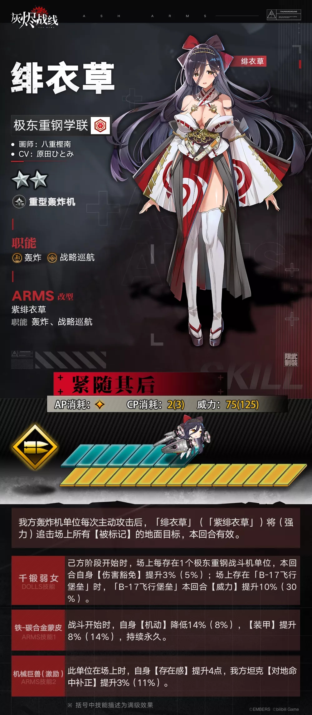 《灰燼戰(zhàn)線》緋衣草介紹