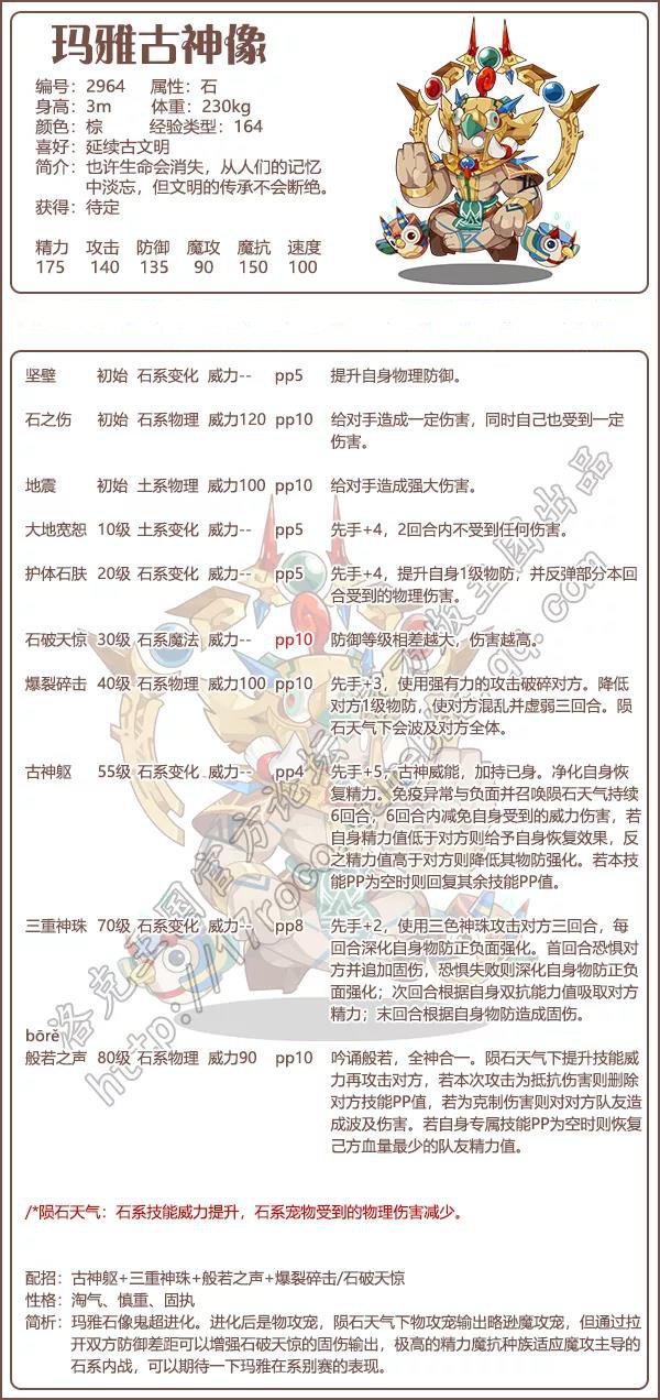 《洛克王國》瑪雅古神像技能表圖鑒