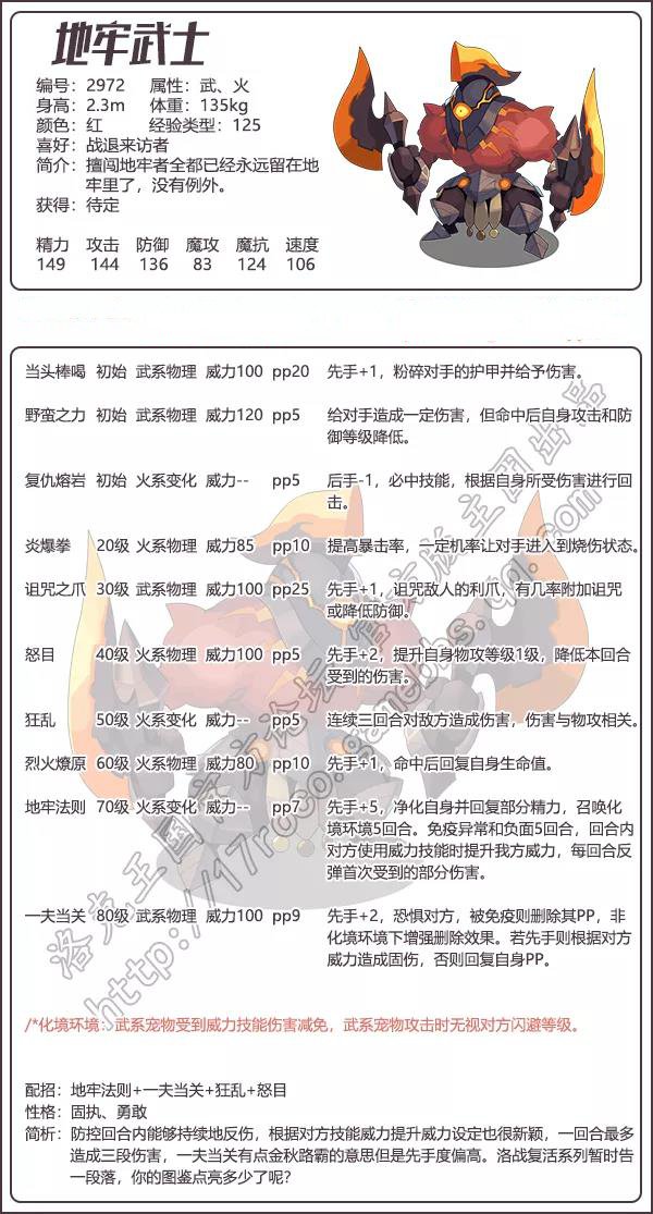 《洛克王國》地牢武士技能表圖鑒