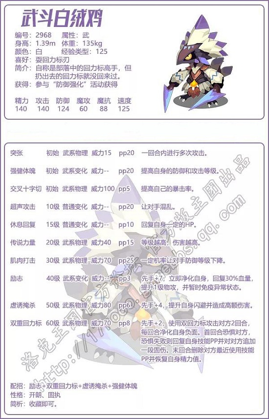 《洛克王國(guó)》武斗白絨雞技能表圖鑒