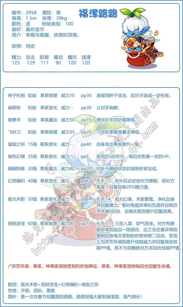 《洛克王國》福澤路路技能表圖鑒