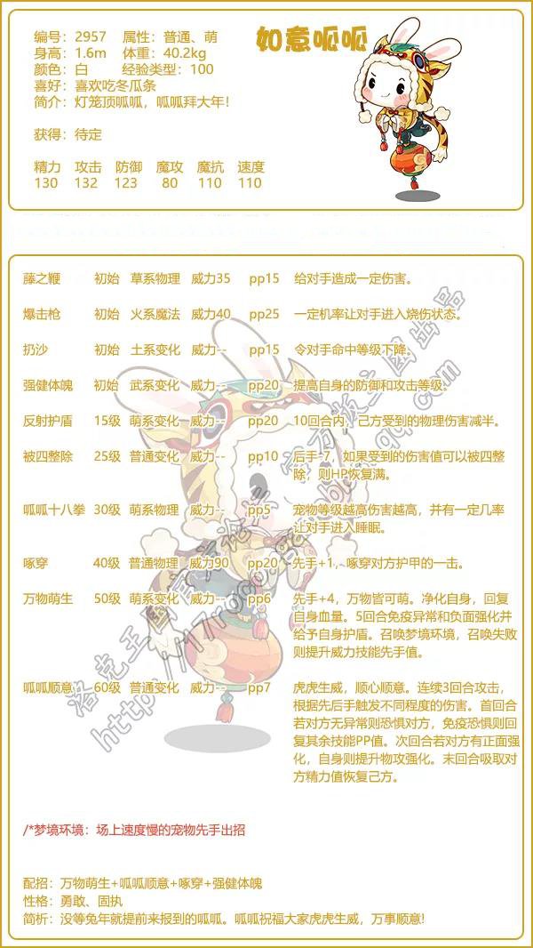 《洛克王國》如意呱呱技能表圖鑒