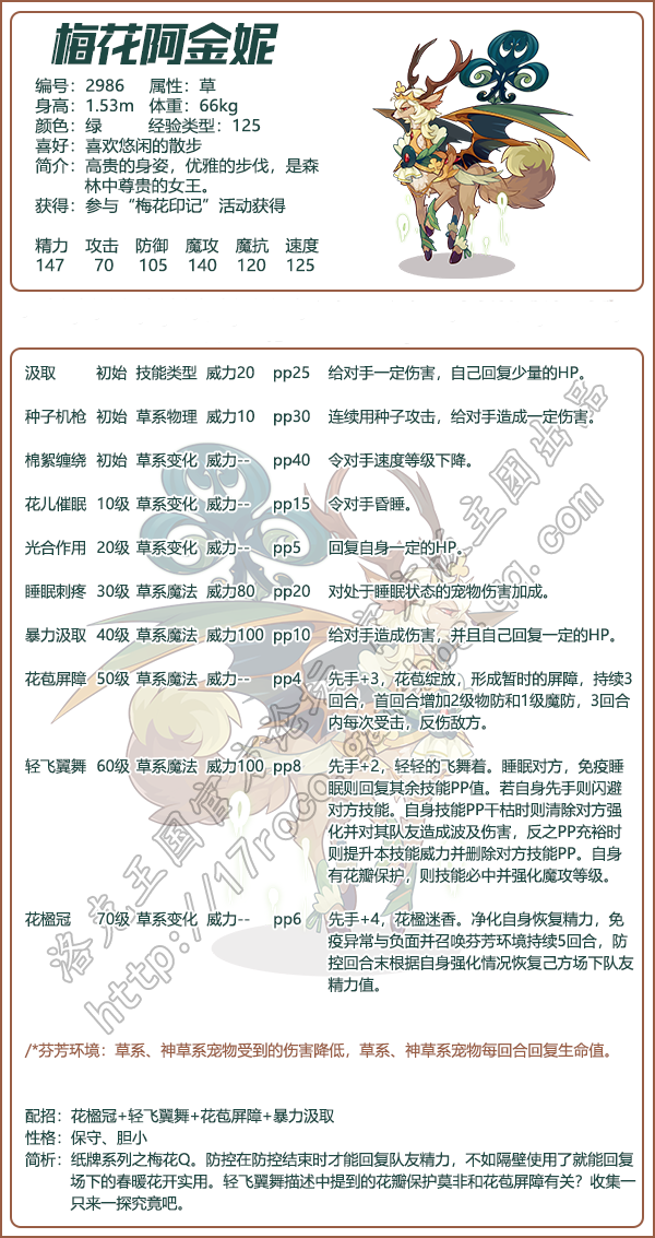 《洛克王國》梅花阿金妮技能表圖鑒
