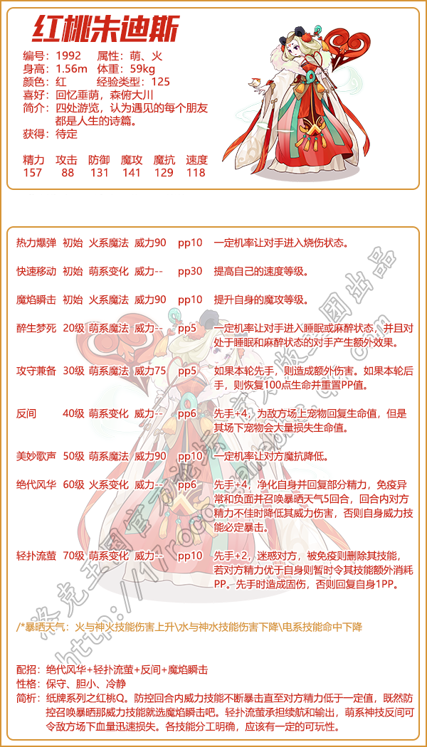 《洛克王國(guó)》紅桃朱迪斯技能表圖鑒
