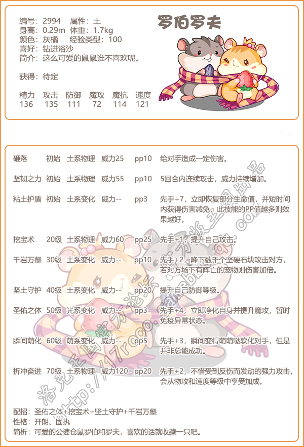 《洛克王國(guó)》羅伯羅夫技能圖鑒