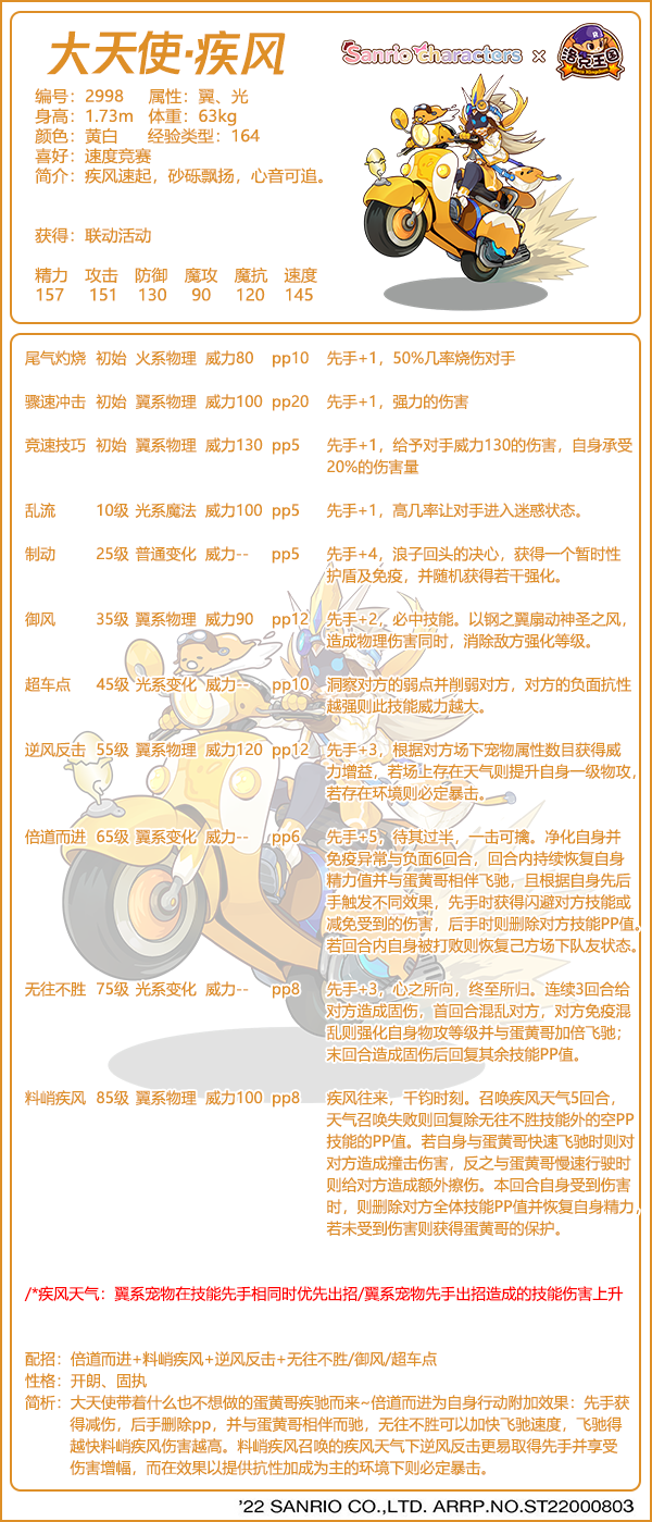《洛克王國》大天使疾風(fēng)技能表圖鑒