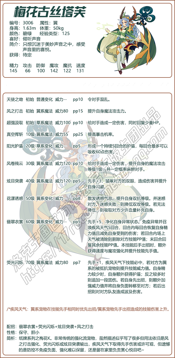 《洛克王國》梅花古絲塔芙技能表圖鑒