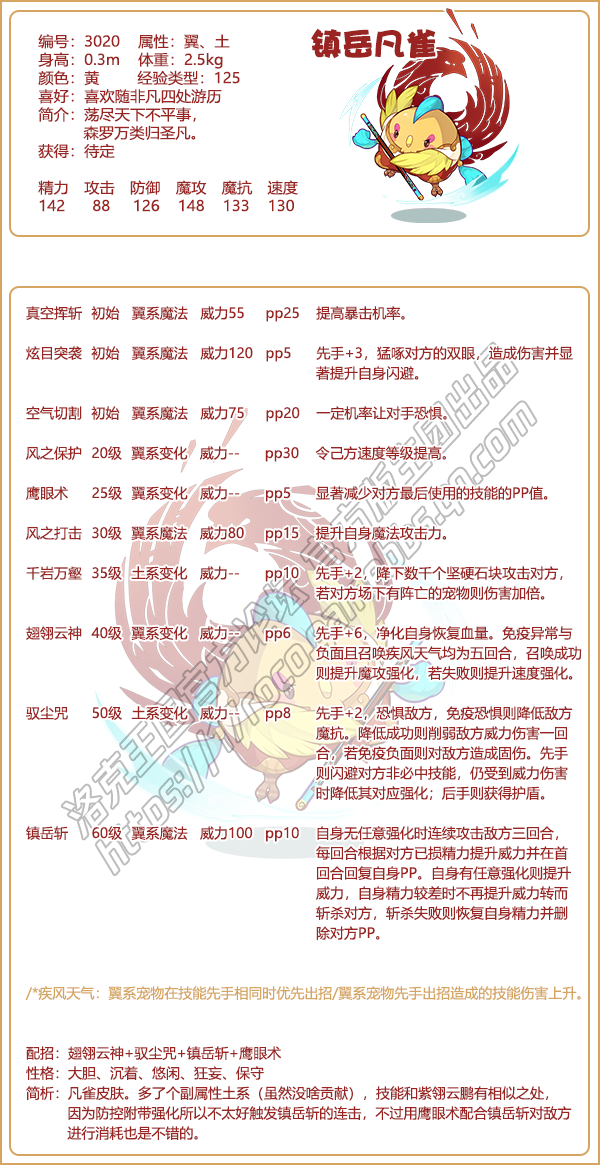 《洛克王國》鎮(zhèn)岳凡雀技能表圖鑒