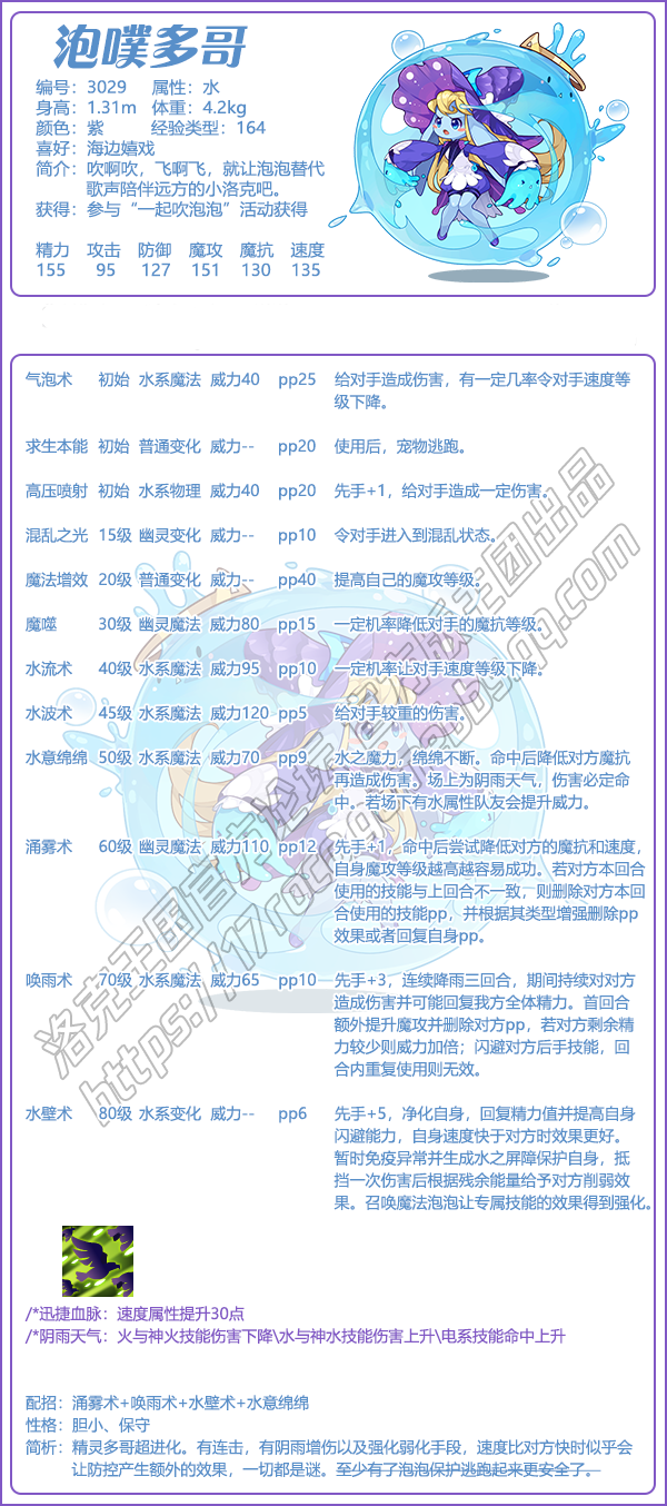 《洛克王國》泡噗多哥技能表圖鑒