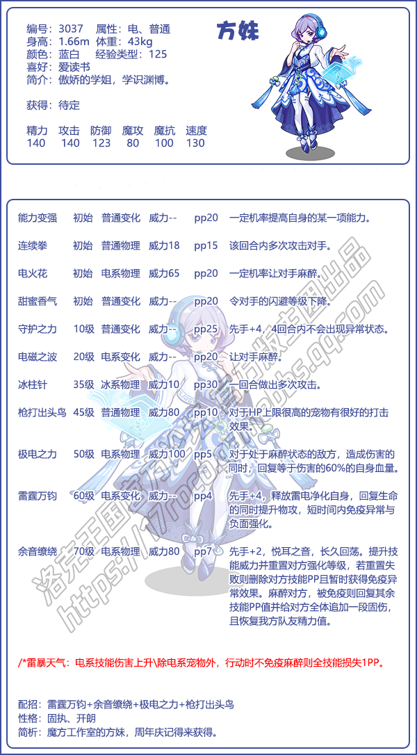 《洛克王國》方妹技能表圖鑒