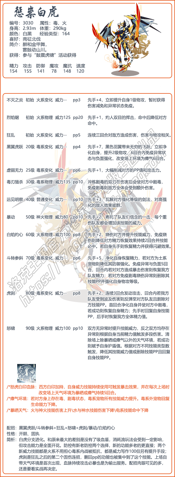 《洛克王國》懲祟白虎技能表圖鑒