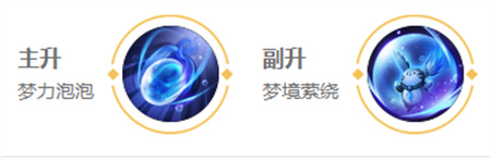 《王者榮耀》夢奇英雄圖鑒