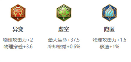 《王者榮耀》蘇烈英雄圖鑒