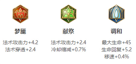 《王者榮耀》太乙真人英雄圖鑒