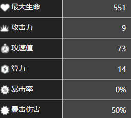 《少前：云圖計劃》波妮角色圖鑒一覽