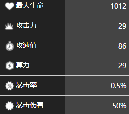 《少前：云圖計(jì)劃》桑朵萊希角色屬性圖