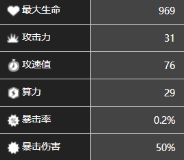 薇角色屬性圖