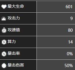 《少前：云圖計劃》揚尼角色圖鑒一覽