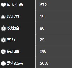 《少前：云圖計(jì)劃》安東妮娜角色圖鑒一覽