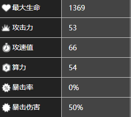 《少前：云圖計劃》杜莎妮角色圖鑒