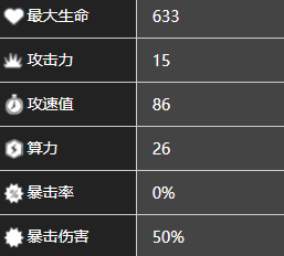 《少前：云圖計劃》安吉拉角色圖鑒一覽