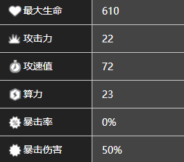 《少前：云圖計劃》咲耶角色圖鑒一覽