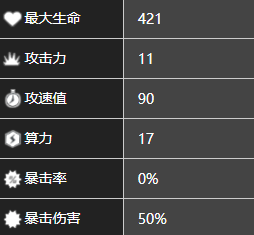 《少前：云圖計劃》潔西角色圖鑒